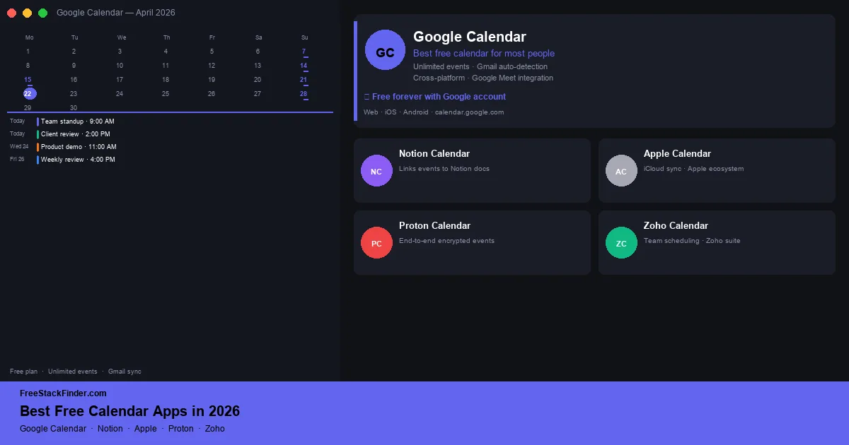 Best Free Calendar Apps in 2026 — Personal, Work, and Team Scheduling